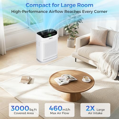Air Purifiers for Home Large Room Up to 3000 Ft² With Double Air Intake,PAKEOI HEPA Air Purifier for Bedroom With Washable Pre-Filters, Remote Control, 15dB Sleep Mode,Air Cleaner for Pets Dust, White