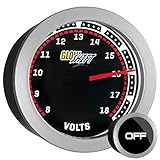 GlowShift Tinted Volt Gauge