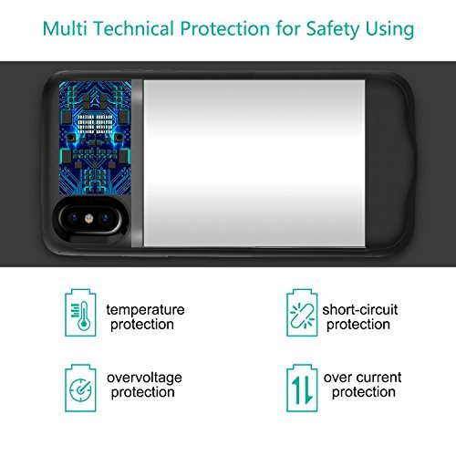 iPhone X Battery Case, LoHi Lightning Connector Audio Support Charger 4000mAh Rechargeable Soft TPU Fingerprint Resistant Ultra Slim Extended Charging Backup 5.8\