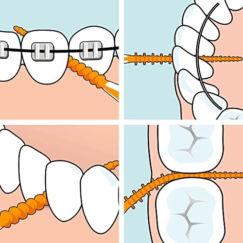 Palillos de Dientes TePe EasyPick, Naranja, ISO XS-S, 60 ud.