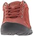 KEEN Women's Presidio Lace-Up,Tomato,8 B US Burnt Henna
