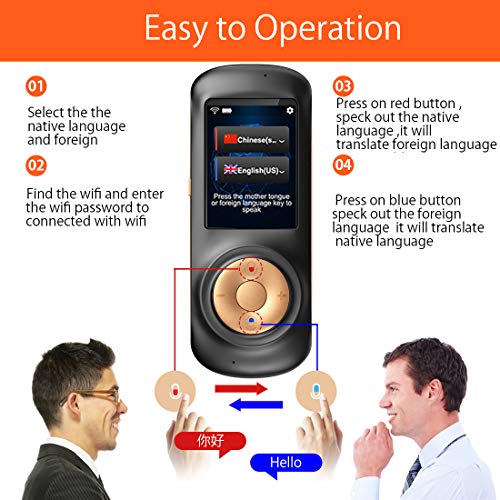 6 Language+Translator+Languages+Translation+Travelling