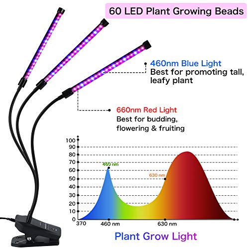 Grow Light, Plant Lights for Indoor Plants, Auto ON/Off Timing Plant Grow Lamp with Red, Blue Spectrum, 10 Dimmable Levels, 3-Head Divide Control Flexible Gooseneck Arm, 3/6/12H Memory Timer (30W)
