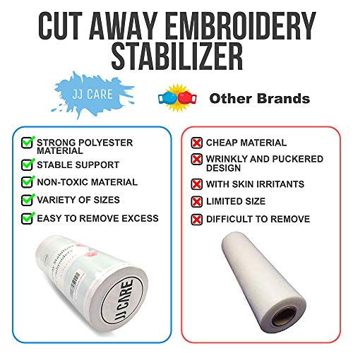 [Premium] Cutaway Embroidery Stabilizer 12” x 60 Yards, CutAway Stabilizer for Machine