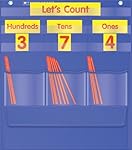 Counting Caddie and Place Value Pocket Chart