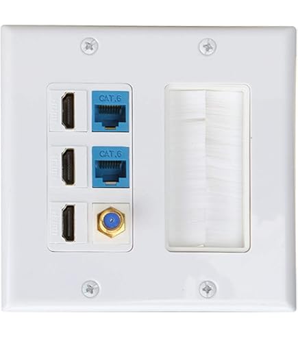 RiteAV 2-Gang Wall Plate - 15A Power Outlet + Cat6a Ethernet Port, Tool-Less Keystone, White, Fits Standard Box - View #4