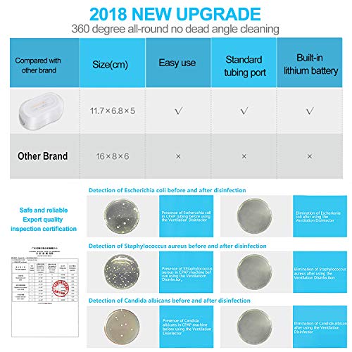 Moocoo 2019 Upgraded CPAP Cleaner - Portable Mini CPAP Cleaning machine - Suits for CPAP Machine Mask Regular & Heated Hose Pipe Tube Accessories - Thumbnail 4