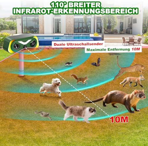 Uffylle Katzenschreck Ultraschall Dualer Solar Eule, 2 Modus Tiervertreiber, IP68 Marderschreck mit LED Bewegungsmelder zur Abwehr von Katzen, Mardern und Hunden vertreiben Garten