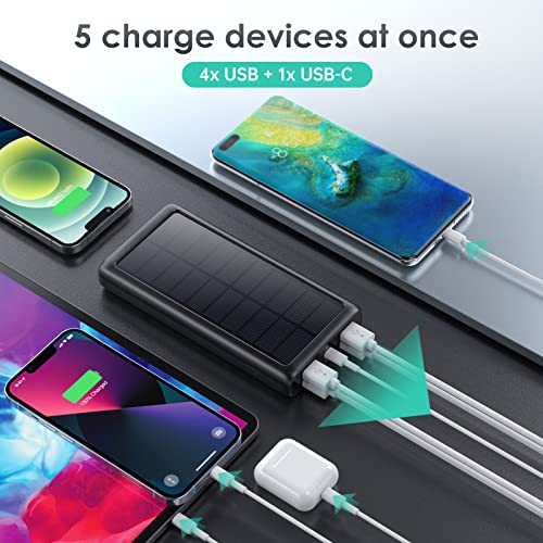 APHUWJ Portable Charger 36800mAh, USB C Input/Output Power Bank, 5