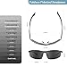 SAFWUTI Men's Polarized Sunglasses, Unbreakable Sports Polarized Sunglasses Driver Glasses Unbreakable Frame for Driving Cycling Running Fishing Golf - Metal Frame Al-Mg Glasses (Gunmetal)