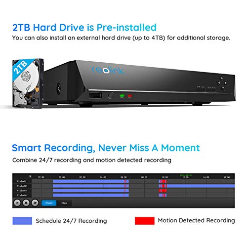 REOLINK 4K PoE NVR 8 Channel PreInstalled 2TB Hard Drive 4K/5MP/4MP HD