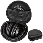 Headphone Case for Anker Q20, ATH-M20X, M30x, M50XBT, M40x; Philips Audio SHP9500, Sony 7506, Sennheiser HD280PRO, HD 4.50, HD4.50SE/ 4.50 BTNC/ 450BT/ 350BT, HD 4.40