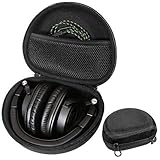 Headphone Case for Anker