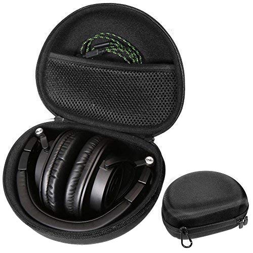 Headphone Case for Anker