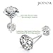 JADENOVA 925 Sterling Silver Cubic Zirconia Stud Earrings for Women (6 Pairs)