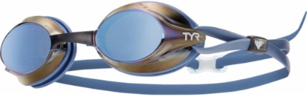 Tyr velocity Clearance