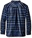 Columbia Men's Silver Ridge Flannel Long Sleeve Shirt