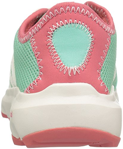 Kids' Terrex Climacool Voyager Sneaker adidas Outdoor