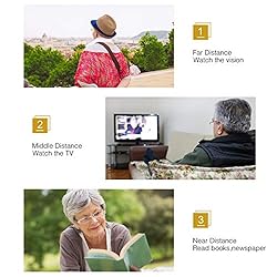 Rimless Progressive Multifocus Reading Glasses