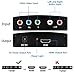 Component to HDMI Adapter YPbPr to HDMI Coverter + R/L, Bluesky Componet YPbPr to HDMI Converter Adapter Support 1080P Plug & Play