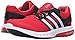 adidas Performance Men's Galaxy 2 Elite M Running Shoe