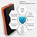 PERFICUS PURE20K Portable Power Bank - 20000mAh External Battery Charger Pack - Fast Charging - 4 USB - Compatible with iPhone, Samsung Galaxy & Other Devices - 2-in-1 Premium Cable