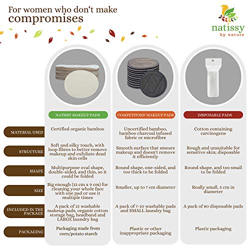 Washable Make up Remover Pads Bamboo, 12-Pack of Reusable Facial Rounds MADE IN EU; Eco Friendly Face Cleansing Cosmetic Cloth Pad; Soft Skin Care Wipes for all Skin Types; EXTRA Laundry&Storage bags