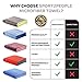 Microfiber Sports and Non Slip Hot Yoga Mat Towel - Quick Dry, Soft and Absorbent Gym Towels - Camping, Fitness, Workout, Pilates, Travel or Beach