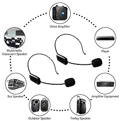Wireless Microphone System for 2 People, 2.4G Dual