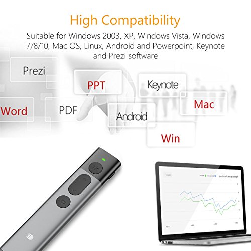 Wireless Presenter with Green Laser Pointer, Presentation Remote, Powerpoint Clicker 2.4GHz Rechargeable PPT PowerPoint Clicker, Support Hyperlink (Gray) - Thumbnail 4