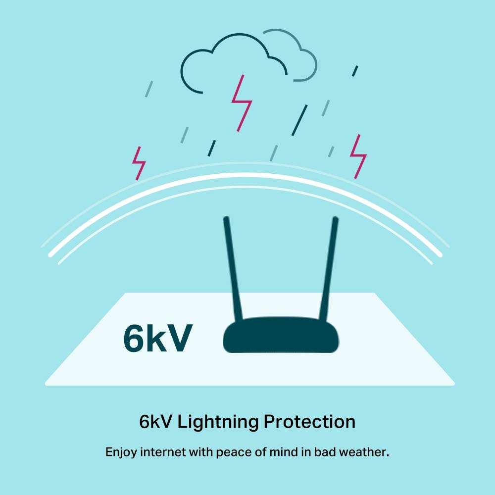 TP-Link 300 Mbps Wireless N VDSL/ADSL Modem Router, Single-Band, Broadband Speed Up To 100 Mbps, Versatile Connectivity, 4x Fast Ports, TP-Link Tether App, Easy setup (TD-W9960)