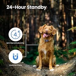SEEWORLD P1 GPS Cat Dog Tracker - for Anti