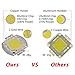 CHANZON High Power Led Chip 50W Royal Blue Plant Grow Light (440nm - 450nm / 1500mA / DC 30V - 34V / 50 Watt) SMD COB Emitter Diode Components 50 W Bead for DIY Hydroponic Aquarium Growing Lamps