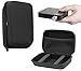 Navitech Rugged Protective Portable Handheld Pocket Projector Carrying Case for the PHILIPS PicoPix PPX3614