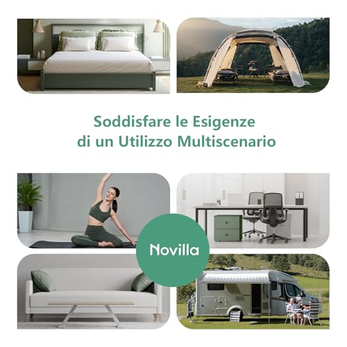 Novilla Topper 80x190, Topper Singolo in Schiuma di Fibra di Bambù a Doppio Strato 5cm, Topper Eccellente Assorbente e Traspirante con 4 Angoli Dotato di Cinghie Elastiche Antiscivolo