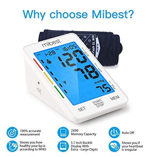 MIBEST Blood Pressure Monitor - Large LED Display Blood Pressure Tester - 9.4"- 12.6" BP Monitor Machine - Blood Pressure Gauge Kit with Memory
