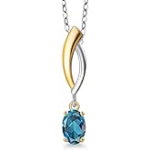 Gem Stone King 925 Silver and 10K Yellow Gold London Blue Topaz Pendant Necklace for Women | 0.60 Cttw | Gemstone November Birthstone | Oval 6X4MM | With 18 Inch Silver Chain