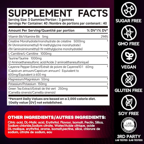 JUYIHEAL 8-in-1 Creatine Monohydrate Gummies, 8055 mg Creatine Complex Gummies for Enhanced Muscle Growth, Energy Boost - with L-Taurine, B6, Sugar Free Creatine Supplement, 120 Count, Vegan, Raspberry Flavor