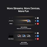 MERCUSYS TP-Link TL-WR940N 450Mbps Wireless Router 4-Port Ethernet 2 Antennas view 7