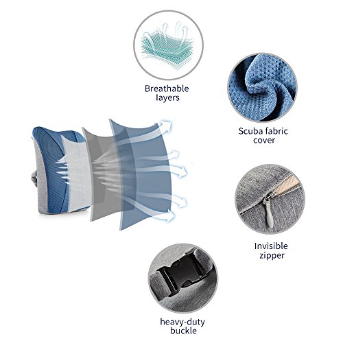 Jiaao Large Lumbar Support Memory Foam Pillow - Orthopedic Design Relieves Lower Back Pain, Back Cushion for Car & Office Chairs, Breathable Cover, Adjustable Strap (Light Blue) - Thumbnail 6