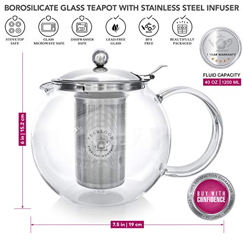Teabloom Tea Set Stovetop Safe Glass Teapot (40 oz / 1200 ml) with