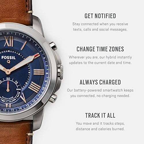 fossil q grant gen 1 battery