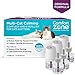 Comfort Zone BASIC Multicat Diffuser Kit for Cat Calming, 3 Diffusers, 6 Refills primary