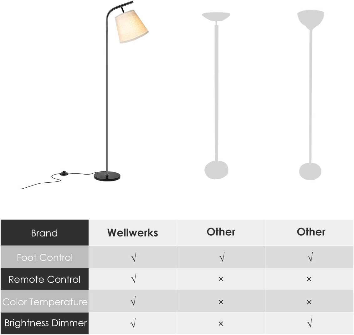 Wellwerks Arc Floor Lamps, Super Bright LED Torchiere Metal Floor Lamps, LED Floor Light with Remote Control，Standing Lamp with Stepless Dimmer for Living Room, Office and Bedroom - - 