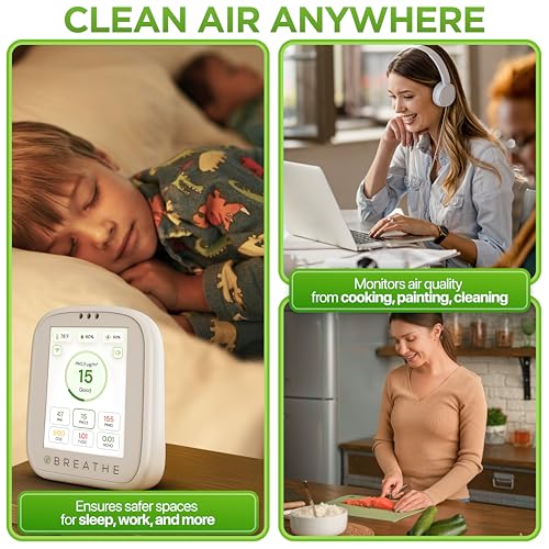 BREATHE Airmonitor Plus Indoor Air Quality Monitor – Smart CO2, PM1 PM2.5 PM10, VOC & Formaldehyde Sensor | Professional-Grade Air Monitor with App