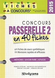 Concours Passerelle 2