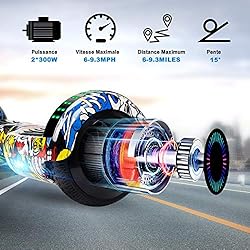 CBD Hoverboard for Kids, 6.5 Inch Two Wheel