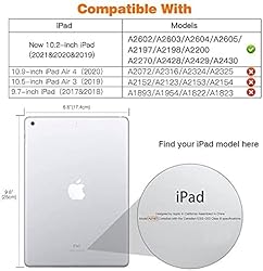 MoKo Case for iPad 10.2 iPad 9th Generation