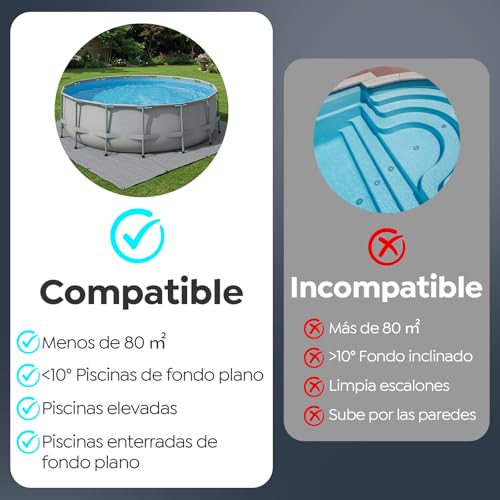 TALOSBO Pleco Se Pool Robot, 130 Mins of Powerful Cleaning, Fast Charging in 2.5 h, Double Traction Motors, Ideal for Above Ground Pools with Flat Bottom up to 85 m²