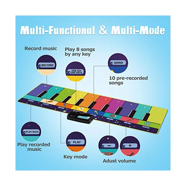 Joyjoz-Kids-Music-Mat-with-100-Sounds-Piano-Dance-Mat-Upgraded-4-Modes-Children-Keyboard-Mat-Instruments-Musical-Playmat-for-Kids-Boys-Girls-11036cm Joyjoz Kids Music Mat with 100+ Sounds, Piano Dance Mat Upgraded 4 Modes, Children Keyboard Mat Instruments Musical Playmat for Kids Boys Girls (110*36cm)